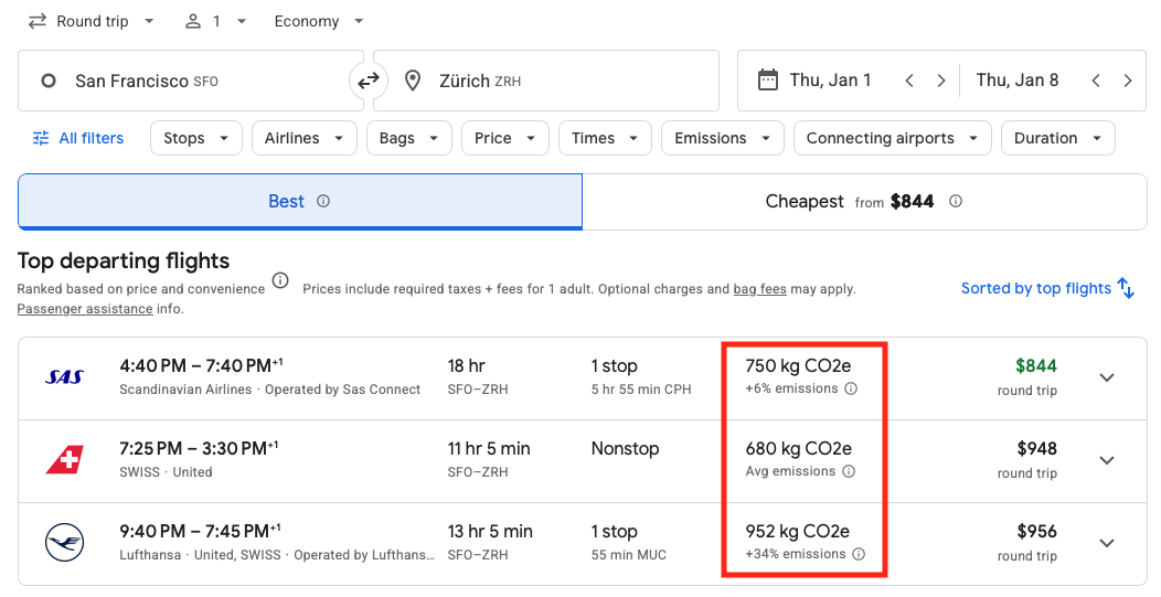 Google Flights showing Travel Impact Model emissions